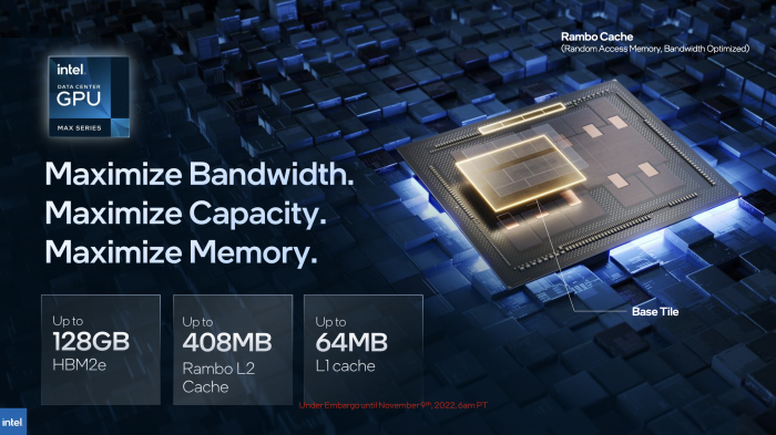Intels Max Series Chips sollen im Q1 2023 verf&uuml;gbar sein.